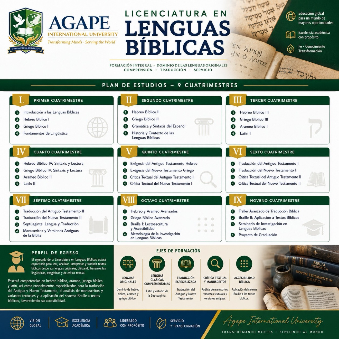 licenciatura-lenguas-biblicas.jpg
