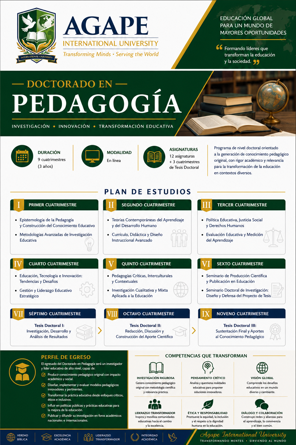 Doctorado en Pedagogía