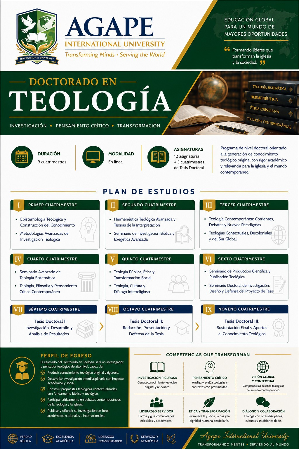 Doctorado en Teología